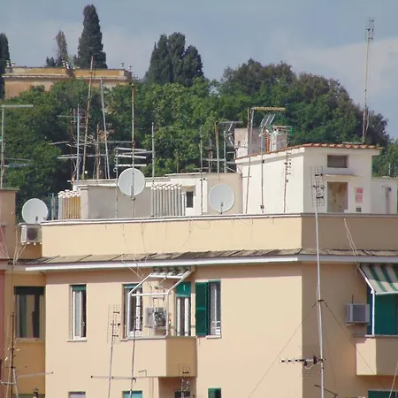 La Terrazza In Prati *